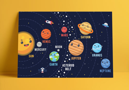 Solar System - المجموعة الشمسية