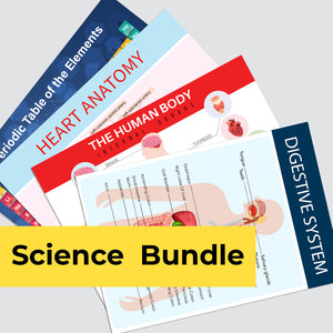 Science Posters Bundle - مجموعة ملصقات العلوم