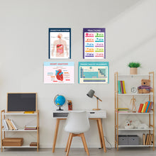 Advanced Posters Bundle _ مجموعة ملصقات المتقدمة