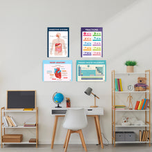 Advanced Posters Bundle _ مجموعة ملصقات المتقدمة