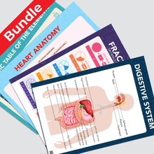 Advanced Posters Bundle _ مجموعة ملصقات المتقدمة