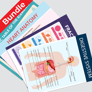 Advanced Posters Bundle _ مجموعة ملصقات المتقدمة