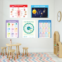 Basics Posters Bundle _ مجموعة الأساسيات