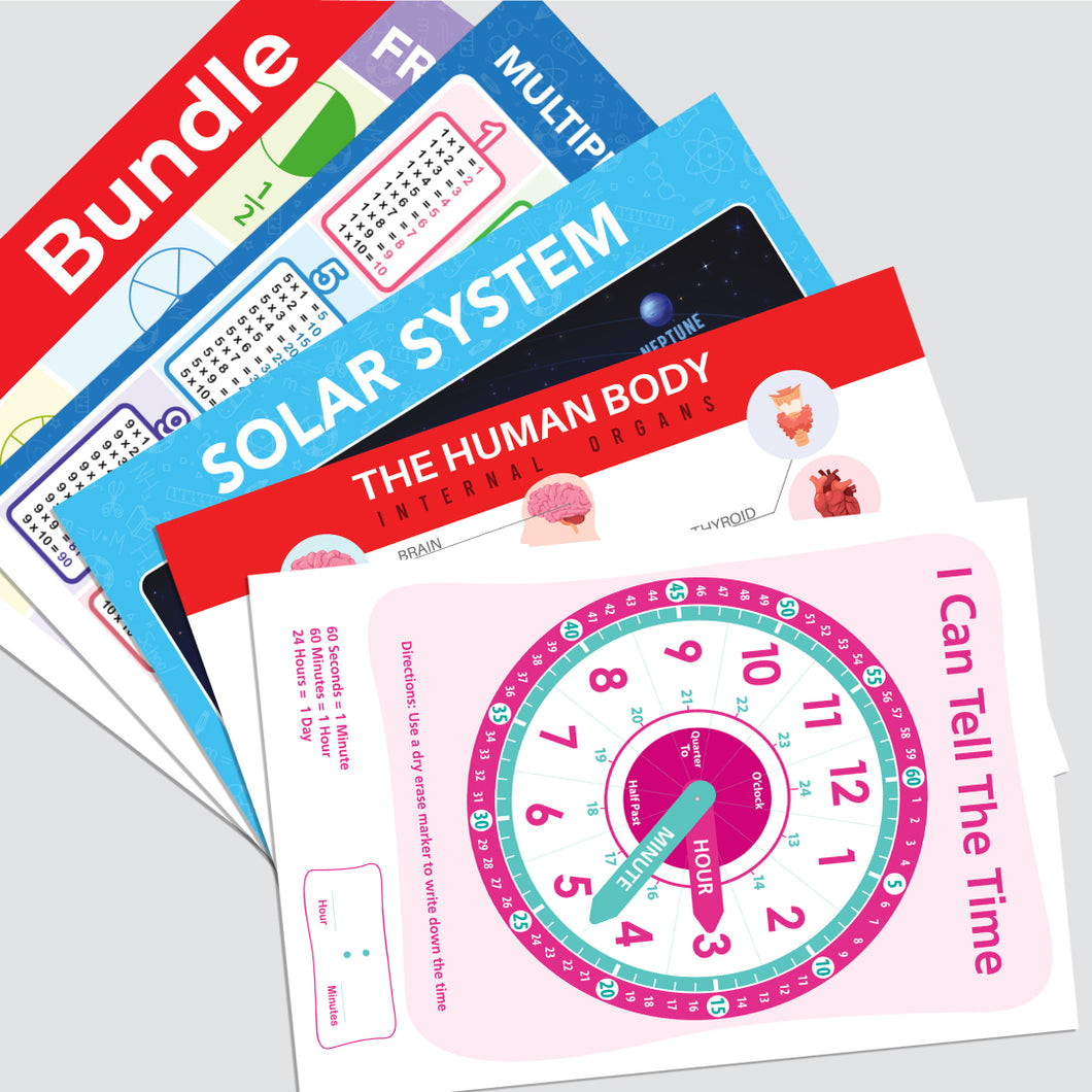 Basics Posters Bundle _ مجموعة الأساسيات