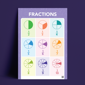 Fractions Poster _ الكسور