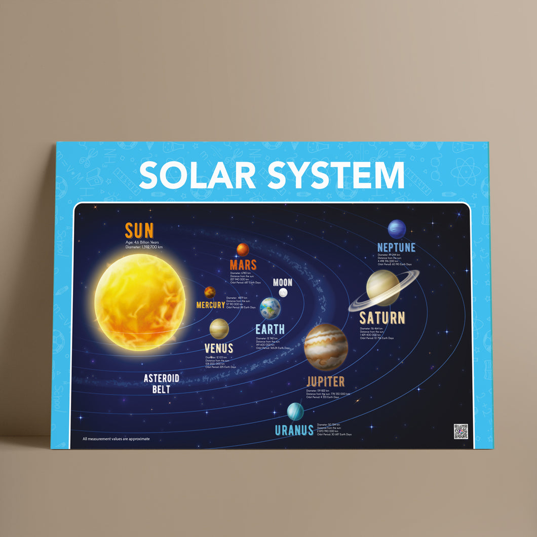 Solar System _ المجموعة الشمسية