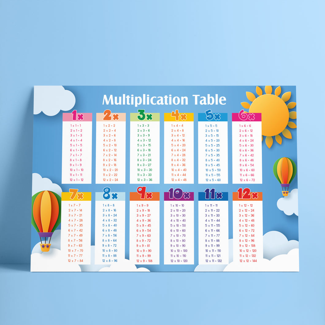Multiplication Table - جدول الضرب
