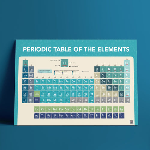 Periodical Table _ الجدول الدوري