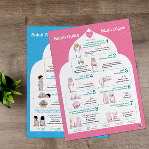 Salah Guide Poster Girl _ خطوات الصلاة بنات