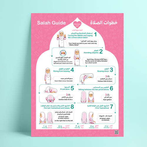 Salah Guide Poster Girl _ خطوات الصلاة بنات